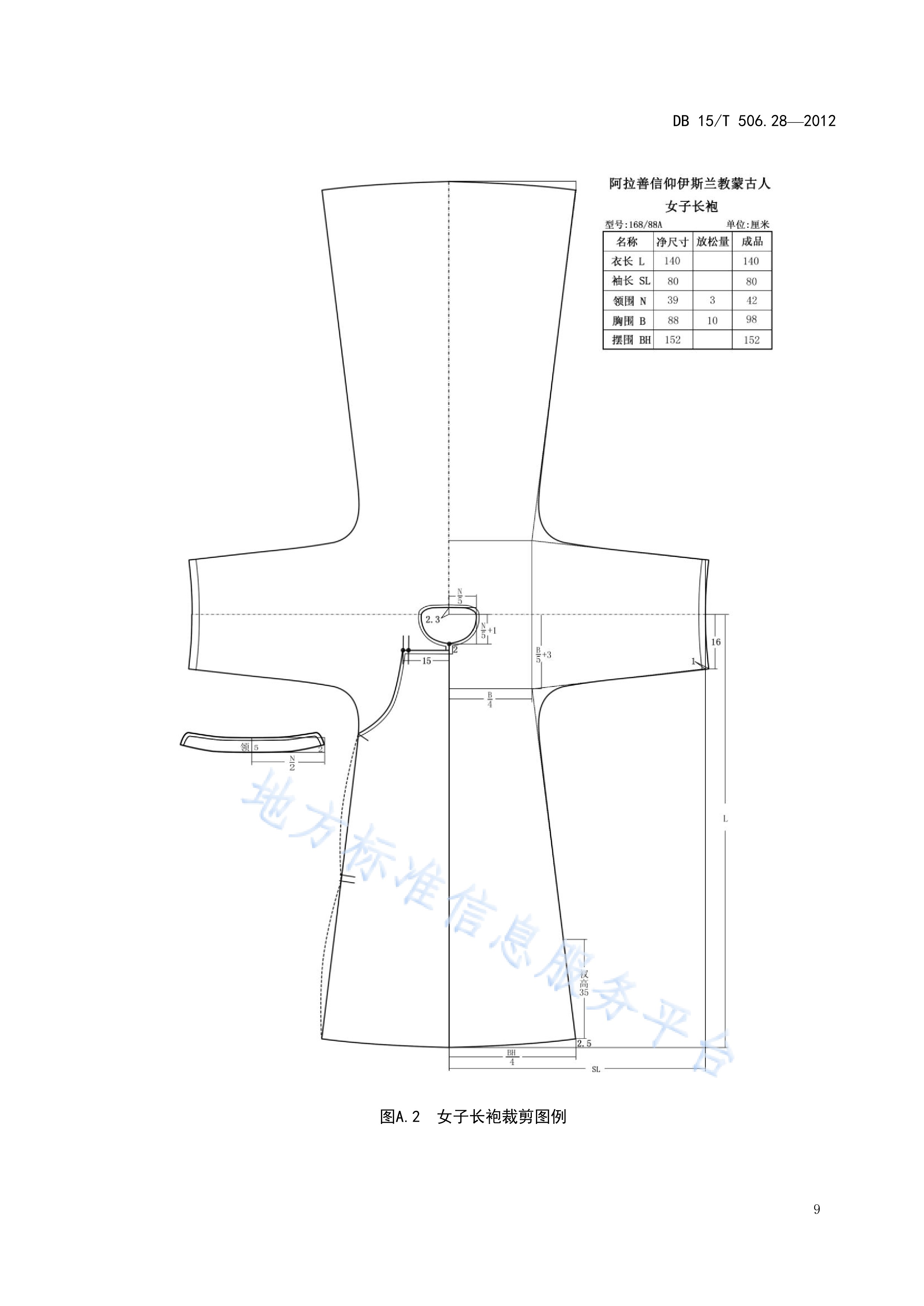  p>《蒙古族服饰—第28部分:阿拉善信仰伊斯兰教蒙古人服饰》(db15/t