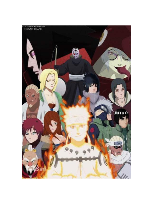  p data-id="gnywkg5ep8">《斗之书》为日本人气漫画《火影忍者》的