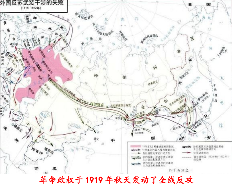 彼得格勒武装起义