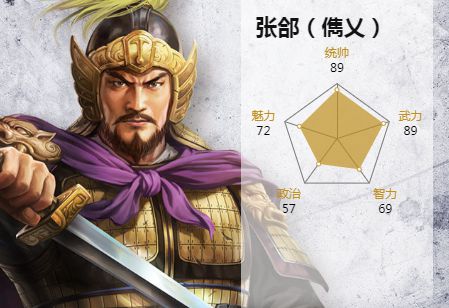 张郃