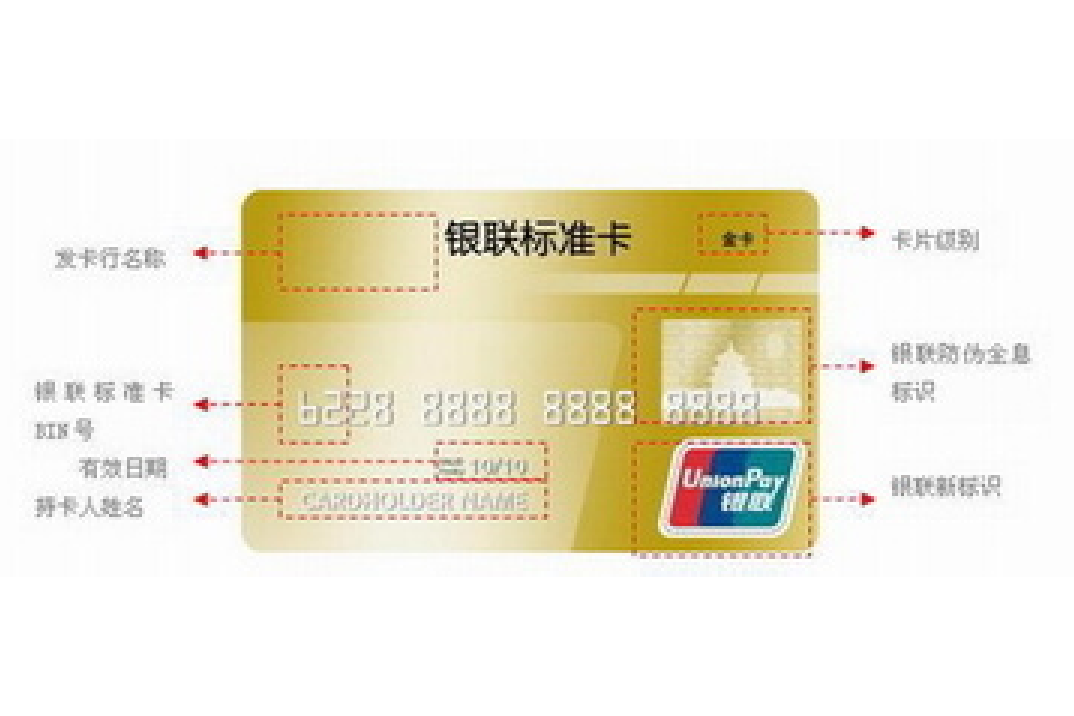 中国银联卡