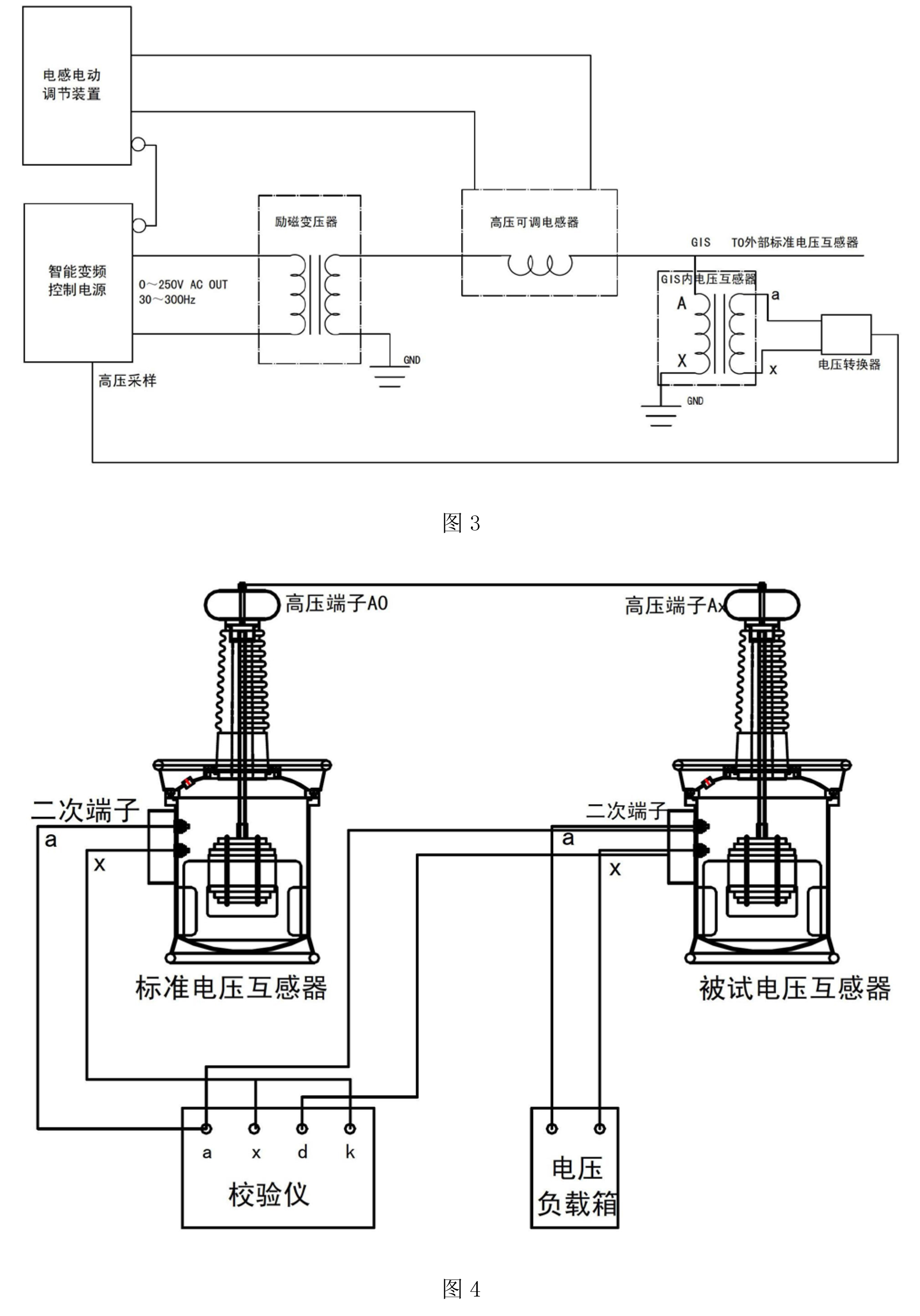 gis中电压互感器校验系统
