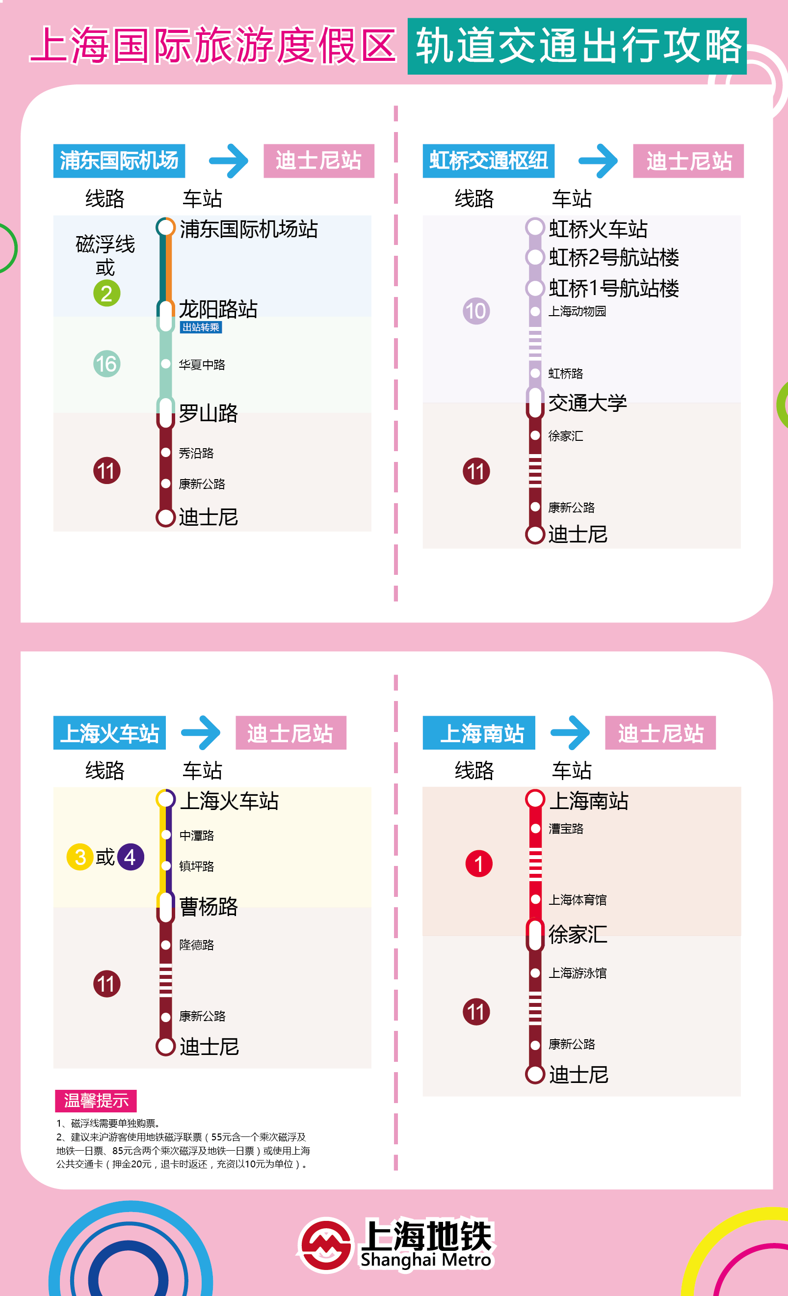 迪士尼站