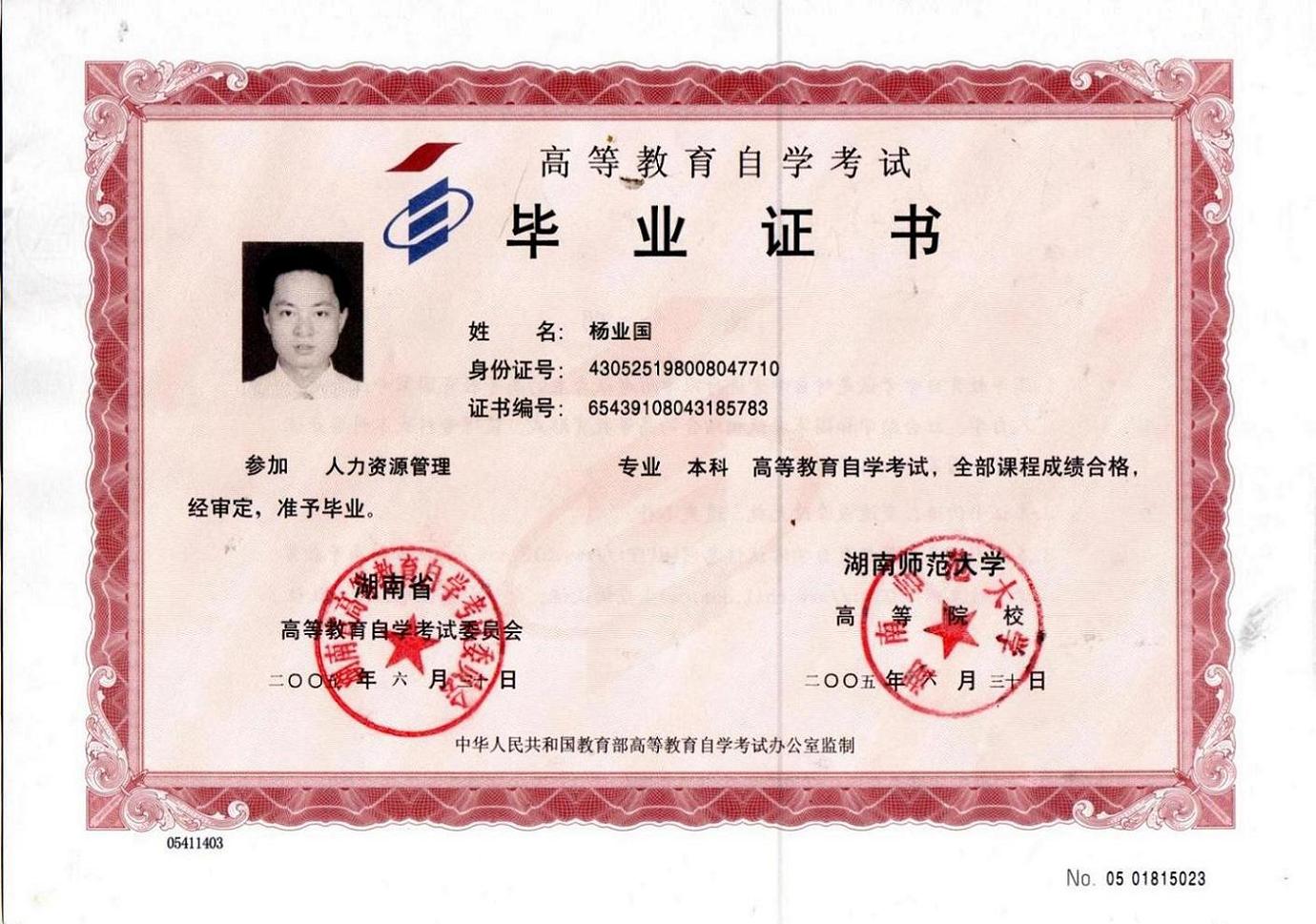 自考人力资源管理专业