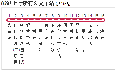  p>新乡公交82路是一条公交线路,途经共16个站点. /p>