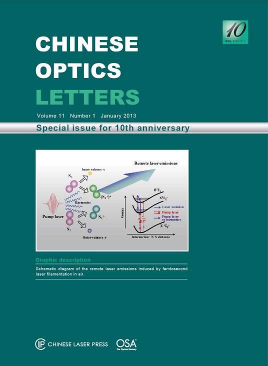 Chinese Optics Letters_百度百科