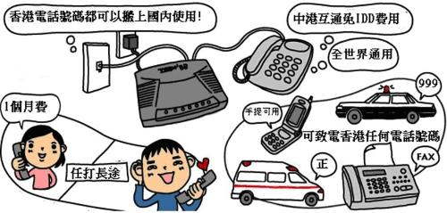 什么网络电话可以改显示号码名字