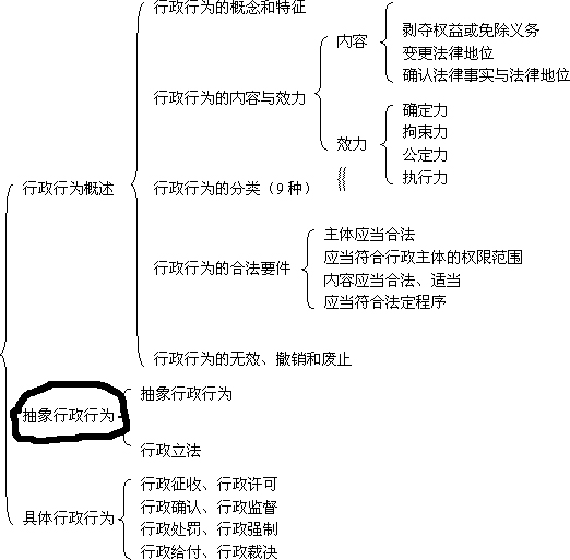 ����������Ϊ������Щ_����������Ϊ_����������Ϊ����Щ