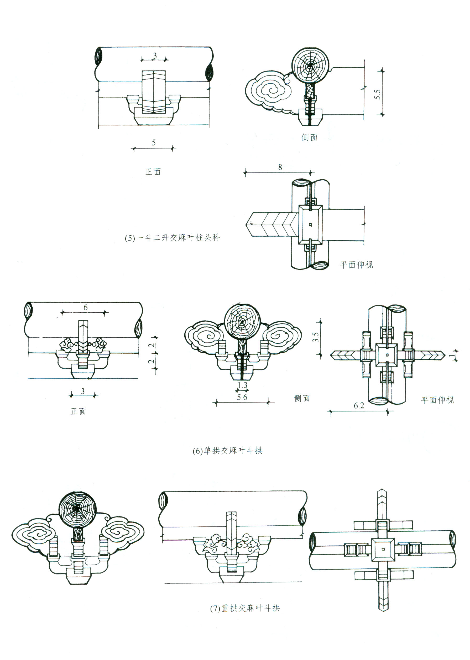  p>斗拱,又称枓栱,斗科,欂栌,铺作等,是中国建筑特有的一种结构.
