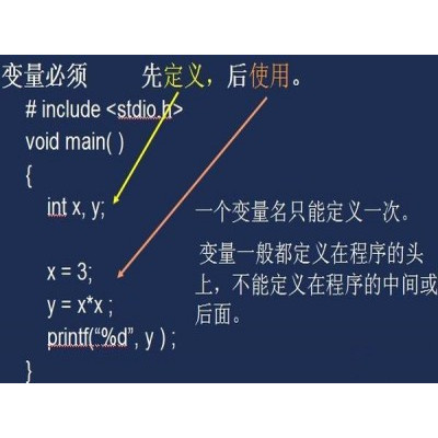 变量命名规则 百度百科