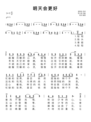 ロー・ターユウ 羅大佑 明日はきっと好くなる 明天会更好 1985年香港輸入盤 ENG SUB】【Tomorrow Will Be Better 明天會更好】Official Music