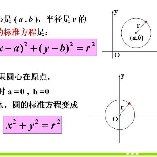 二元二次方程组 百度百科