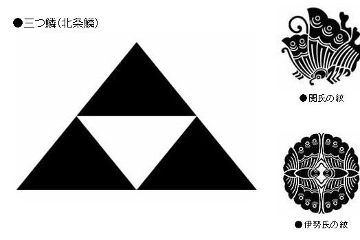 北條氏 百度百科