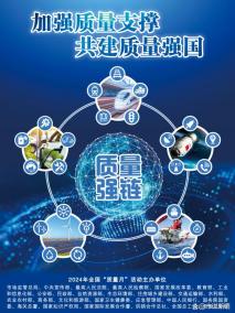 2024年全国“质量月”活动海报