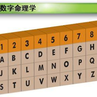 算术占卜_百度百科