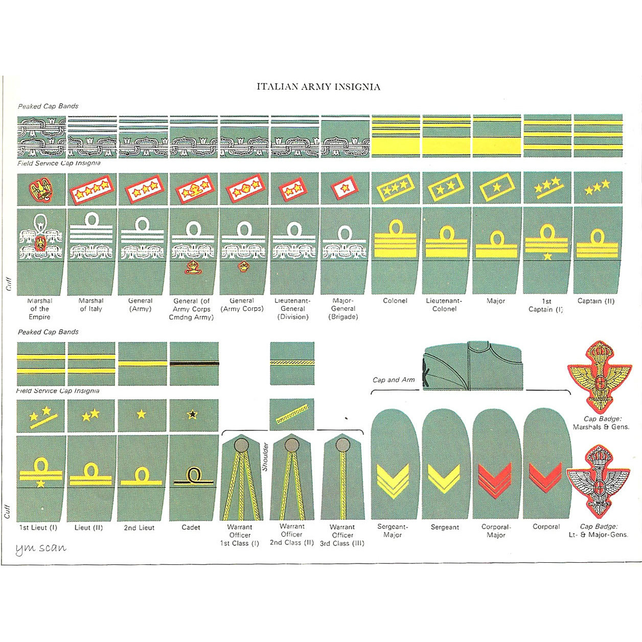 最高帝國元帥_百度百科