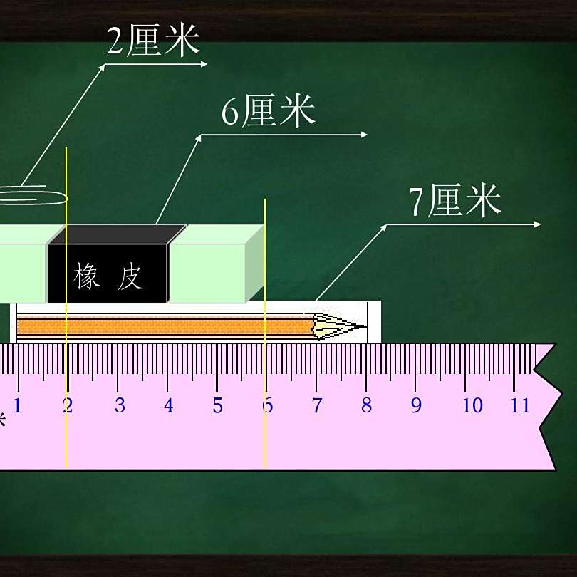 长度单位 百度百科