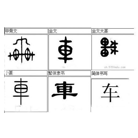 汉字简化历史 百度百科