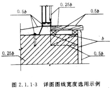 工程制图（工程技术术语）_百度百科