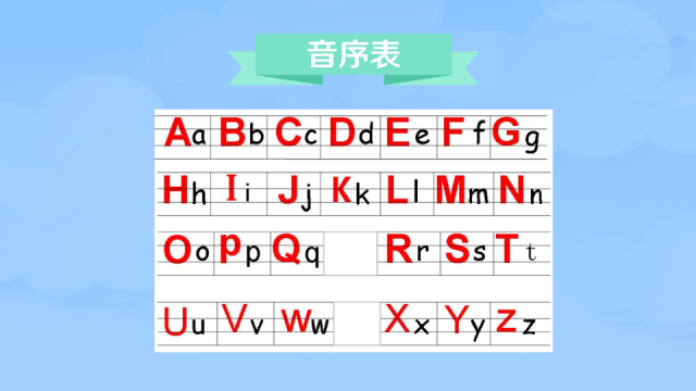 一分钟了解音序表