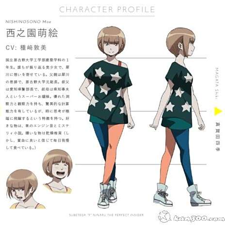 西之园萌绘 百度百科