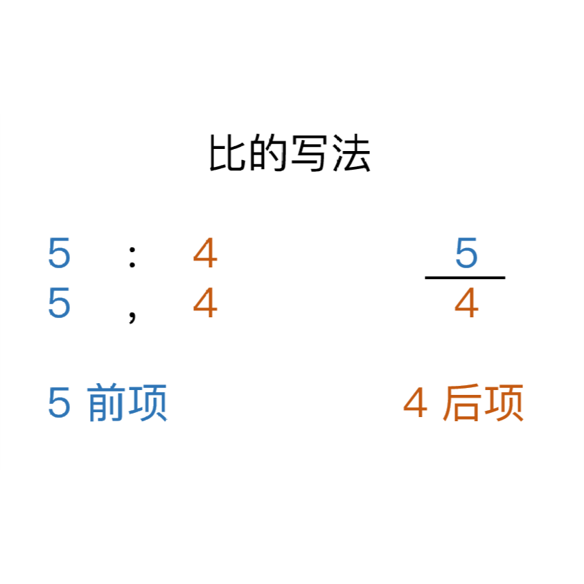 比 数学词汇 百度百科
