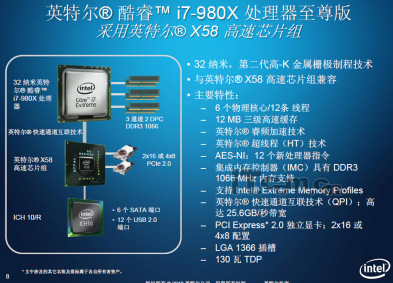 英特尔酷睿i7-980X_百度百科