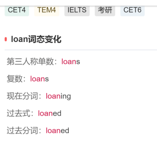loan