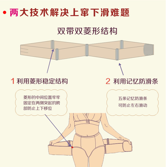 耻骨联合分离症 百度百科