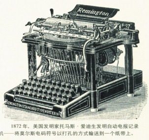 1872年，爱迪生发明自动电报记录机。