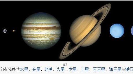 行星环（围绕行星旋转的物质构成的环状带）_百度百科