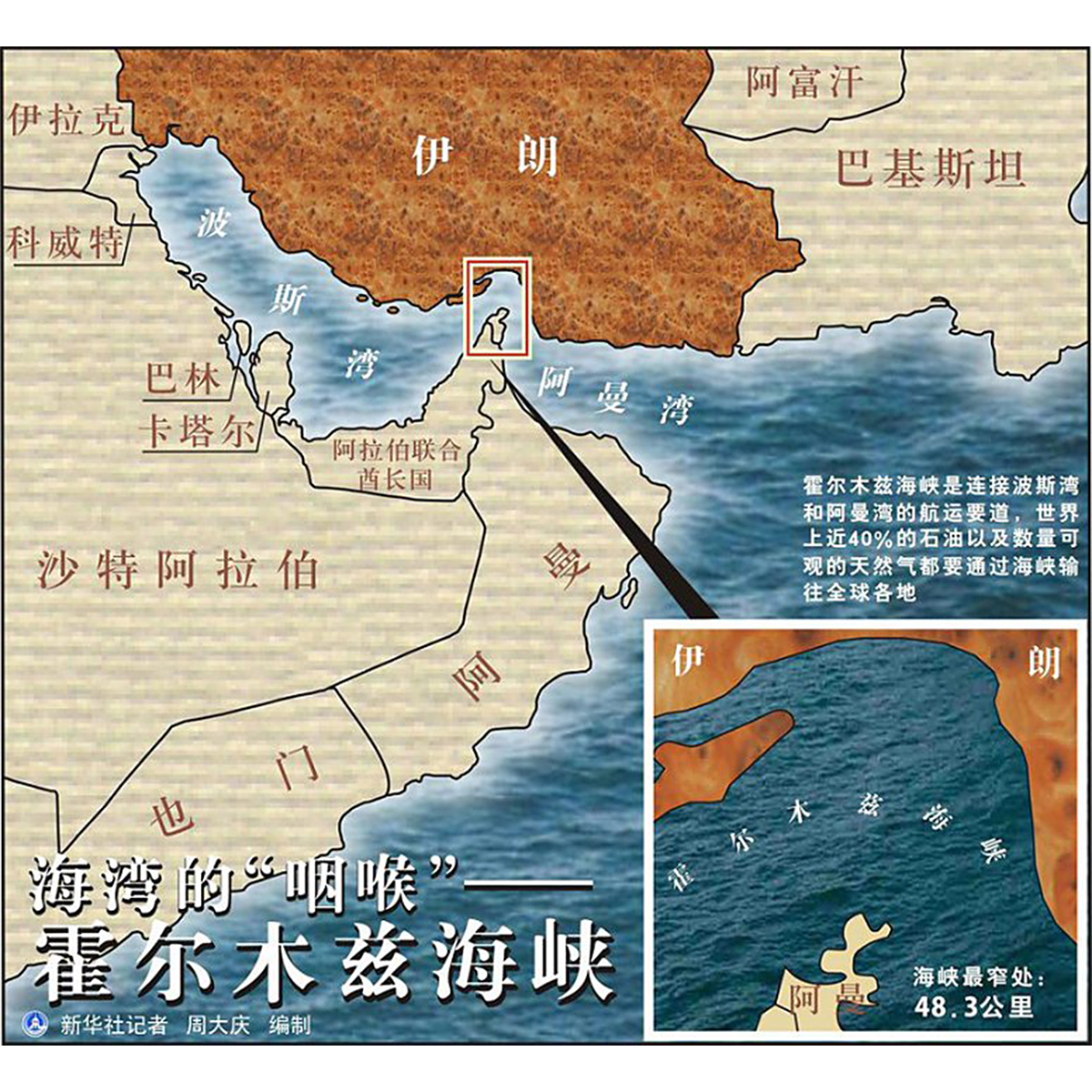 霍尔木兹海峡_百度百科