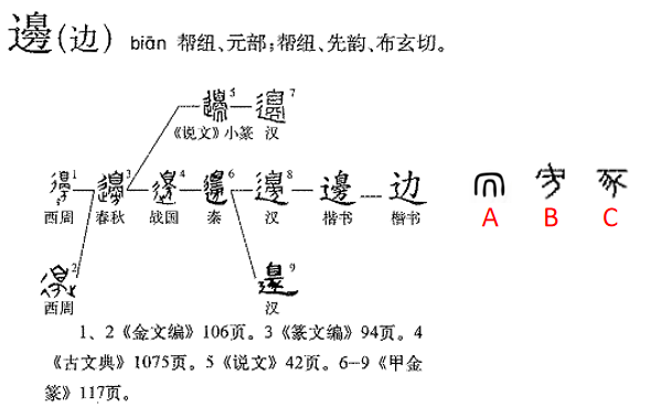 边（汉语文字）_百度百科
