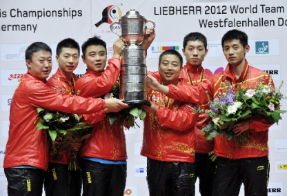 世乒赛团体冠军