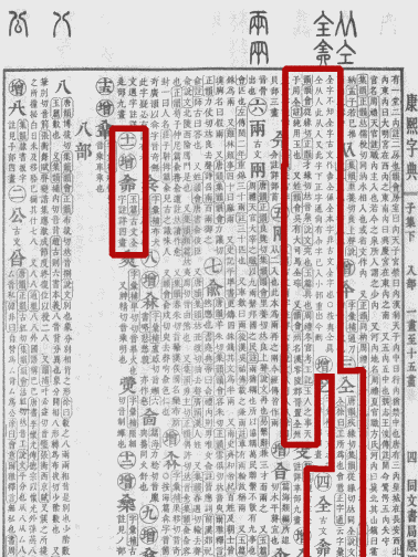 《康熙字典》书影