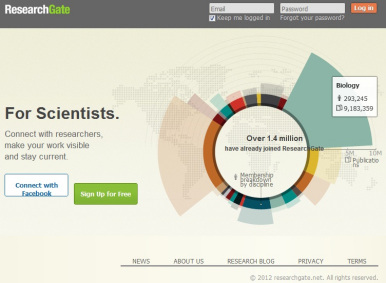 ResearchGate_百度百科