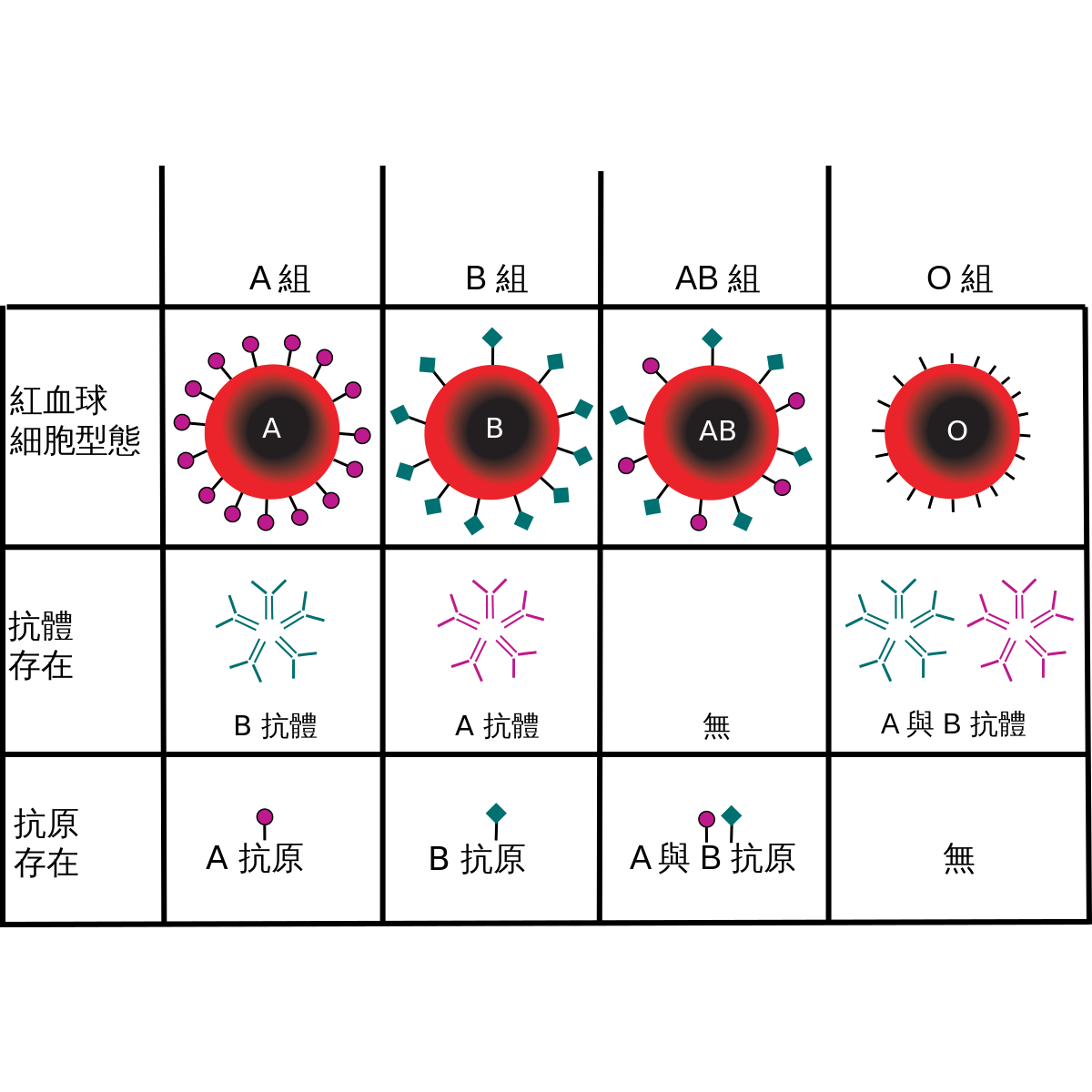 bigbang一天一天的歌词要原版歌词和中文版翻译的如题 谢谢了百度知道