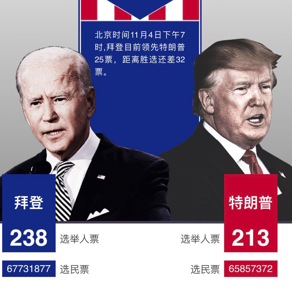 赢者通吃 百度百科