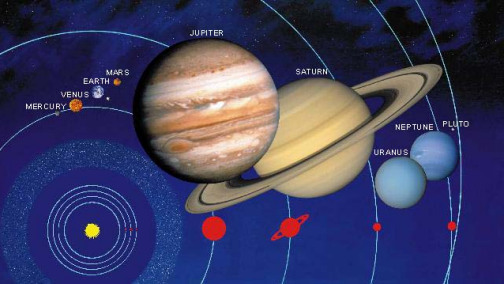 行星环（围绕行星旋转的物质构成的环状带）_百度百科