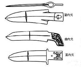 戈（古代冷兵器）_百度百科
